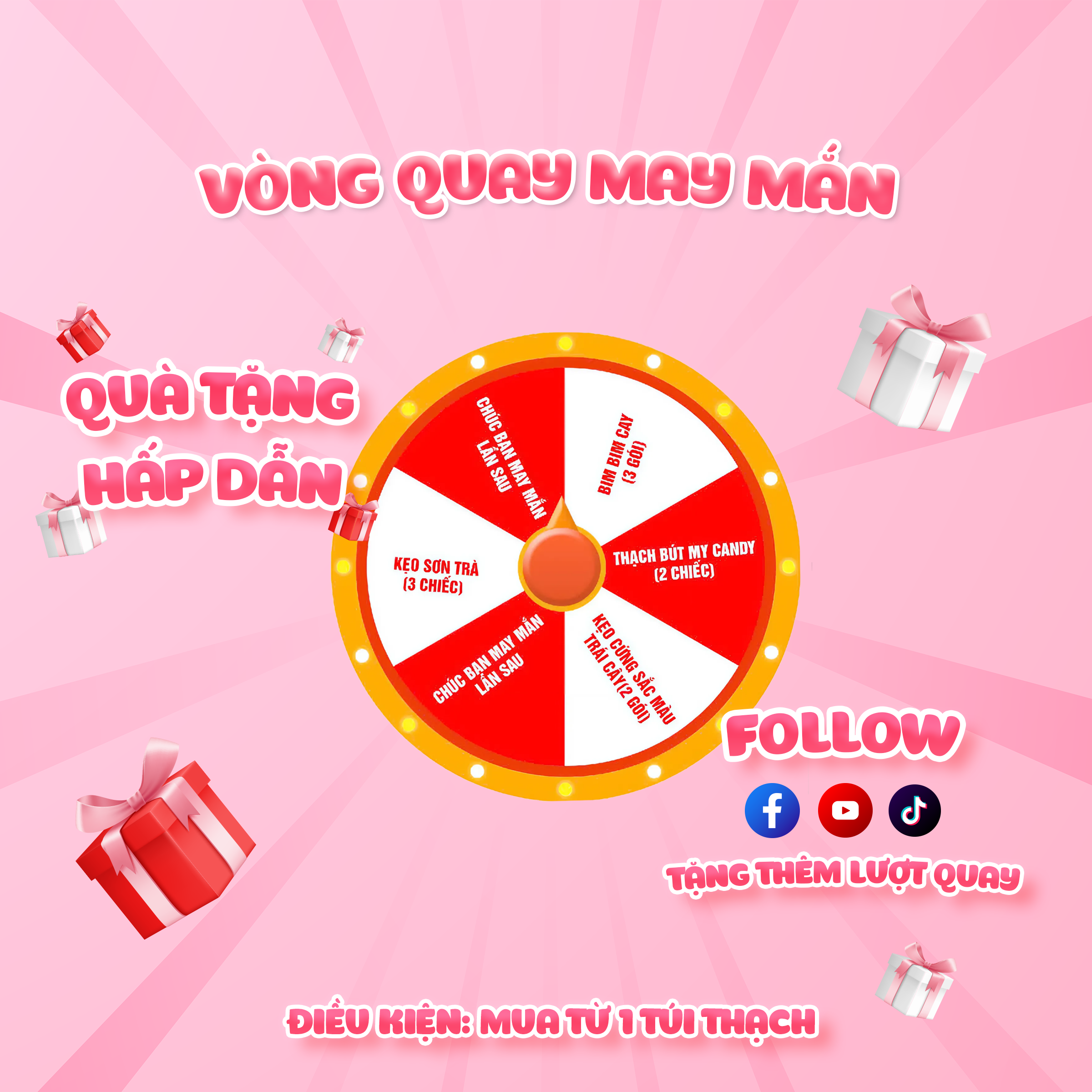 Vòng quay may mắn My Candy Việt Nam